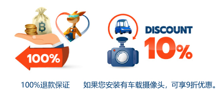 money back guarantee and discount for dashcam