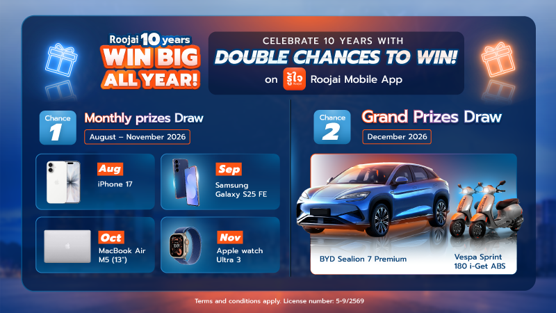 prizes