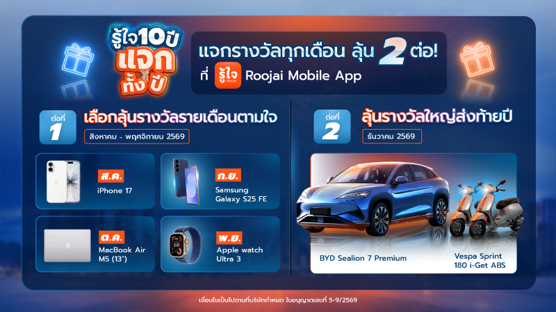 ใบอนุญาต