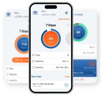 ขับขี่ปลอดภัยกับ iSafeDrive ให้ข้อมูลเชิงลึกที่ช่วยคุณขับขี่ดีขึ้น