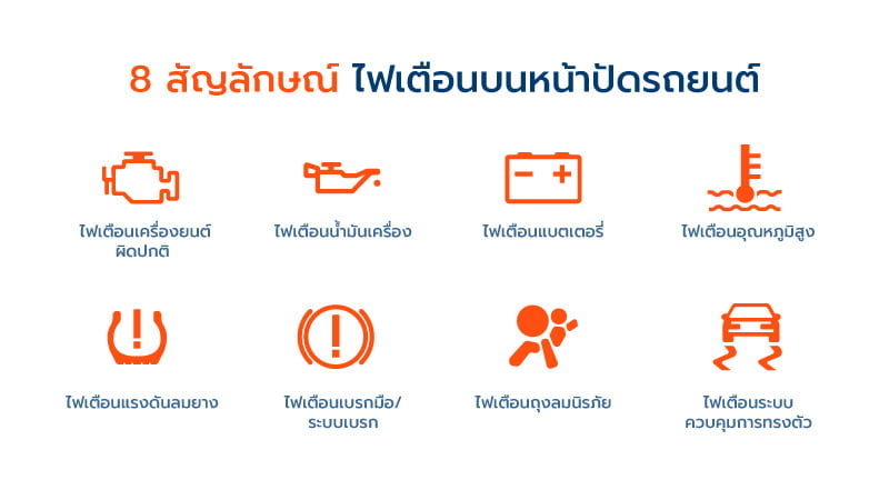 ความหมายของไฟเตือนบนหน้าปัดรถยนต์ | รู้ใจประกันรถยนต์