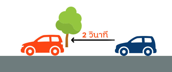 เทคนิค การ ขับ รถ ระยะปลอดภัย (2) | Roojai.com