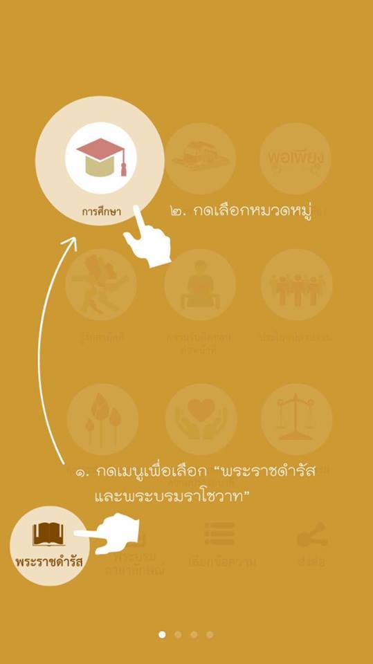 สุขพอที่พ่อสอน