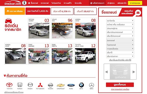 เว็บไซต์ ประกาศ ขายรถมือสอง one2car | Roojai.com