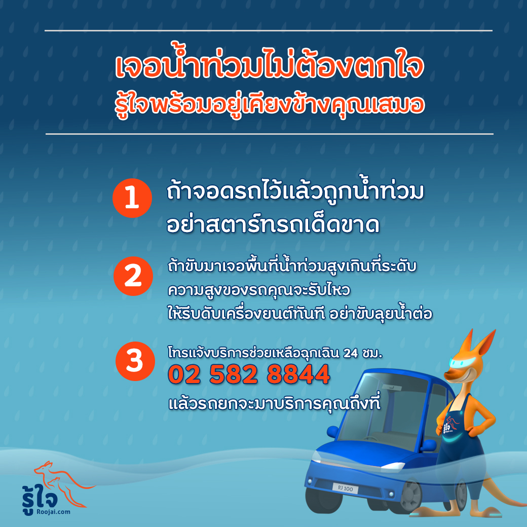 รถน้ำท่วม เคลมประกันรถยังไง | รู้ใจ