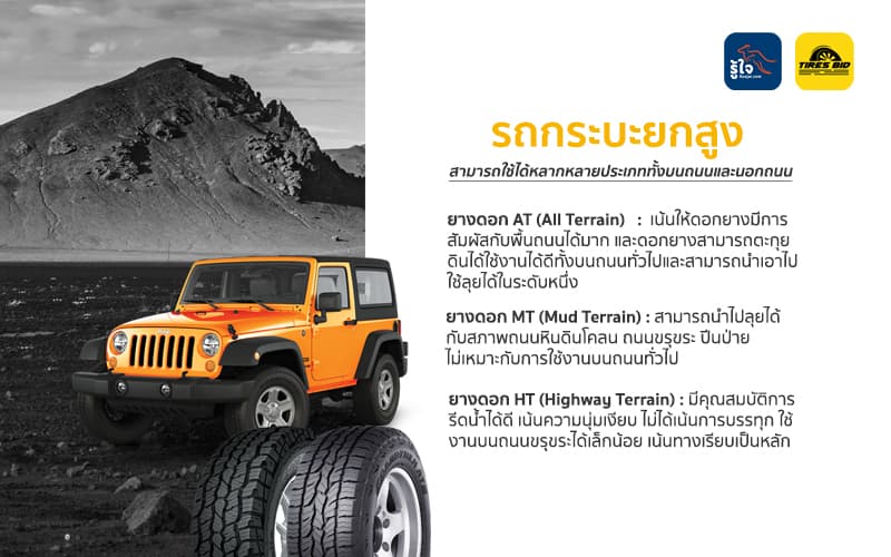 ถ้าเราใช้ยางผิดประเภทจะมีผลเสียอย่างไร (3) | Roojai.com