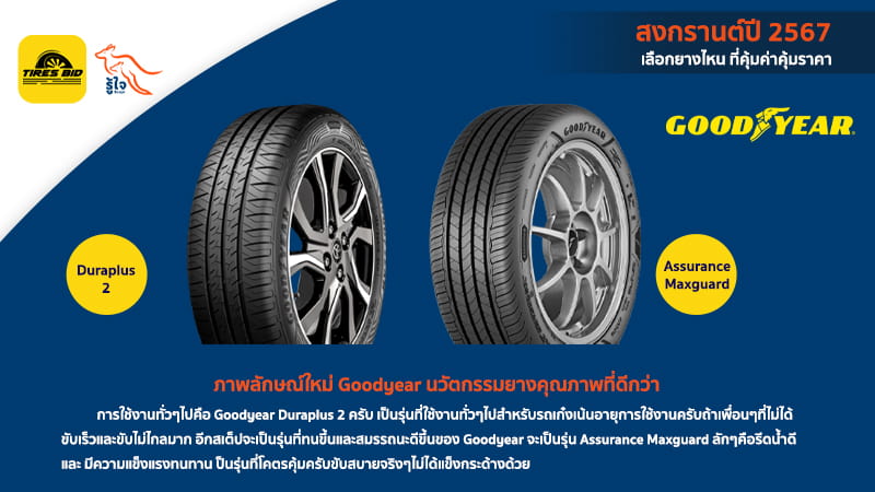 แนะนำยาง Goodyear