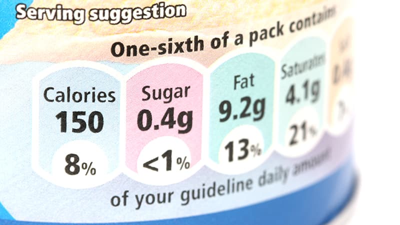 วิธีอ่านปริมาณไขมัน น้ำตาล และโซเดียม จากฉลากโภชนาการ GDA | รู้ใจประกันภัย