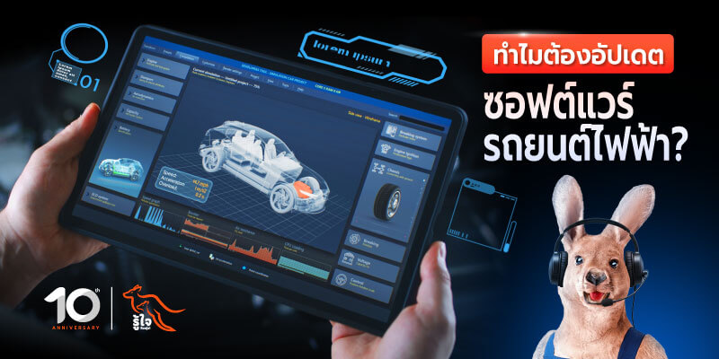 ข้อดีและข้อควรรู้ ก่อนอัปเดตซอฟต์แวร์รถยนต์ไฟฟ้า | รู้ใจ ประกันรถยนต์ไฟฟ้า