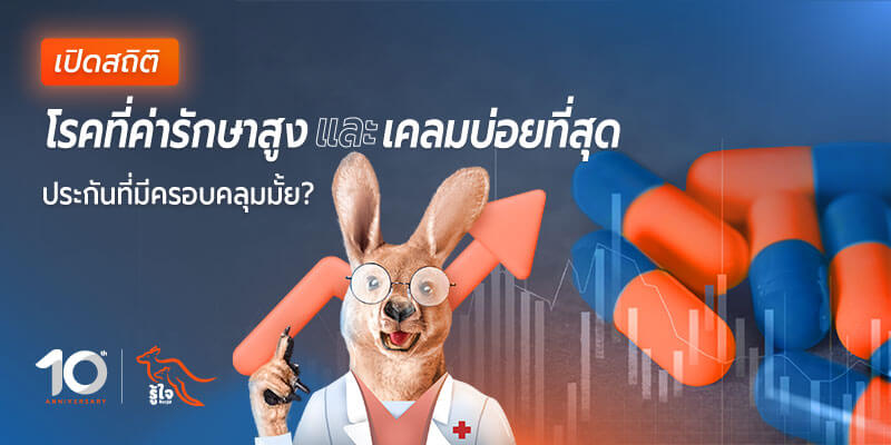 สถิติโรคที่มีค่ารักษสูงที่สุด และเคลมบ่อยที่สุด | รู้ใจประกันภัย