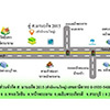 ร้านซ่อมรถ / อู่ซ่อมรถ อู่ ส.มานะกิจ 2015 | Roojai