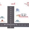 Car dealer repair center Ratchada Honda Automobile | Roojai